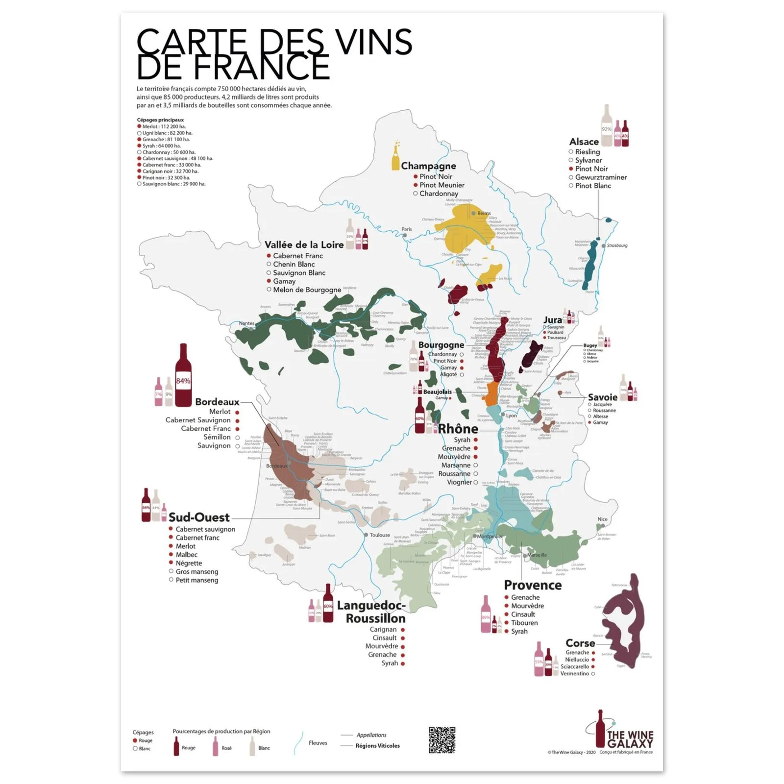 French wine map poster showing all 14 wine regions of France with their grape varieties