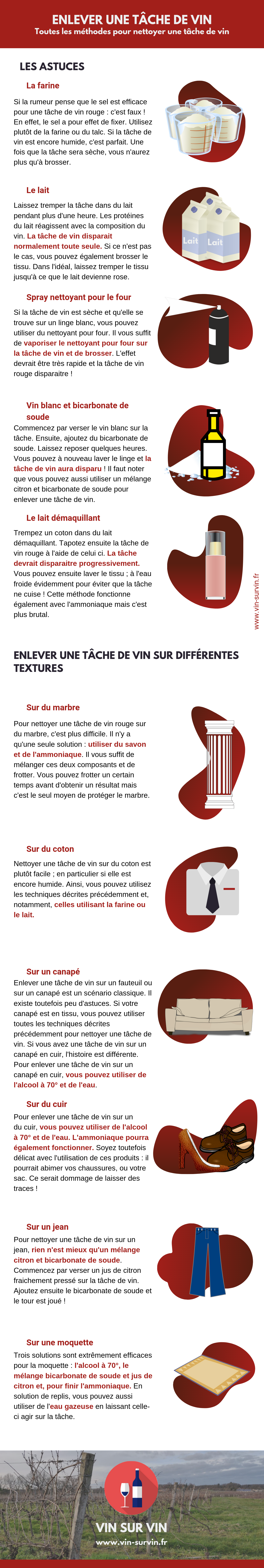 Comment enlever une tâche de vin 