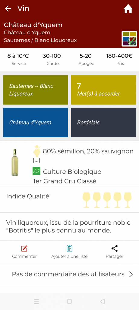 Test application abacchus